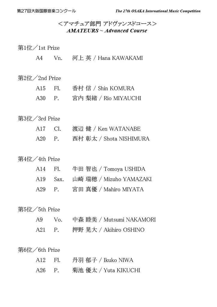 The 27th Final Round Result | 大阪国際音楽コンクール